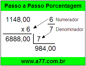 Quanto é 6/7 de R$ 1148,00