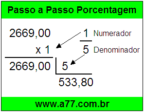 Quanto é 1/5 de R$ 2669,00