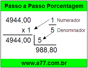 Quanto é 1/5 de R$ 4944,00