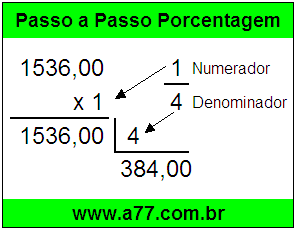 Quanto é 1/4 de R$ 1536,00