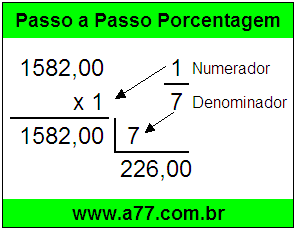 Quanto é 1/7 de R$ 1582,00