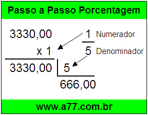 Quanto é 1/5 de R$ 3330,00