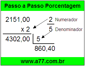 Quanto é 2/5 de R$ 2151,00