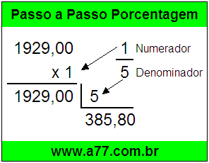 Quanto é 1/5 de R$ 1929,00