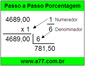 Quanto é 1/6 de R$ 4689,00