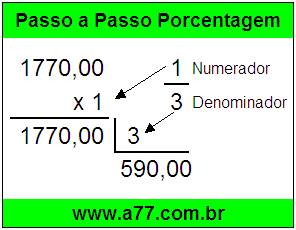 Quanto é 1/3 de R$ 1770,00