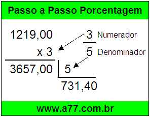 Quanto é 3/5 de R$ 1219,00