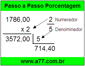 Quanto é 2/5 de R$ 1786,00