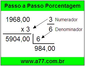 Quanto é 3/6 de R$ 1968,00