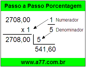 Quanto é 1/5 de R$ 2708,00