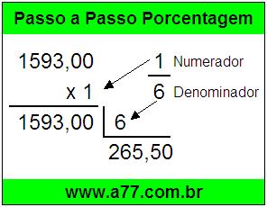 Quanto é 1/6 de R$ 1593,00