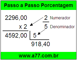 Quanto é 2/5 de R$ 2296,00