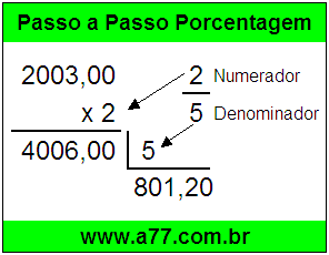 Quanto é 2/5 de R$ 2003,00