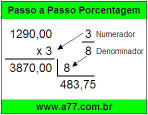 Quanto é 3/8 de R$ 1290,00