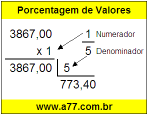 Quanto é 1/5 de R$ 3867,00