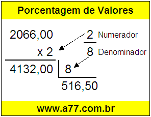 Quanto é 2/8 de R$ 2066,00