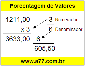 Quanto é 3/6 de R$ 1211,00