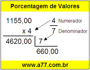 Quanto é 4/7 de R$ 1155,00