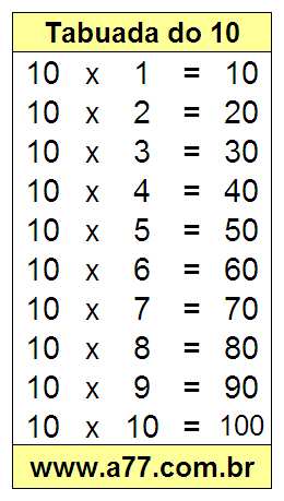 Quebra Cabeça Com a Tabuada do 10
