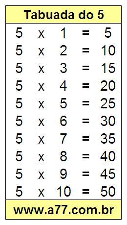 Quebra Cabeça Com a Tabuada do 5