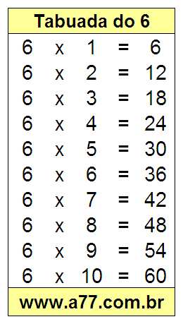 Quebra Cabeça Com a Tabuada do 6