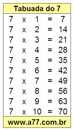 Quebra Cabeça Com a Tabuada do 7