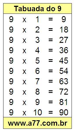 Quebra Cabeça Com a Tabuada do 9