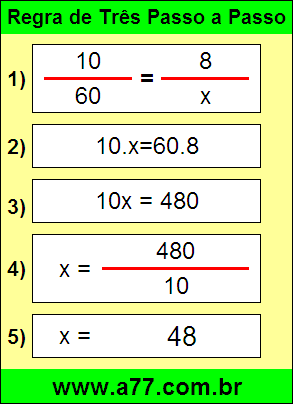 Regra de Três Passo a Passo