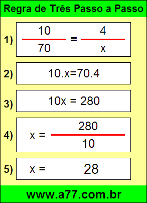 Regra de Três Passo a Passo