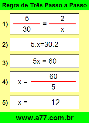 Regra de Três Passo a Passo