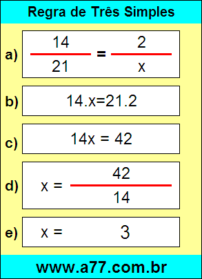 Problema Com Regra de Três Simples