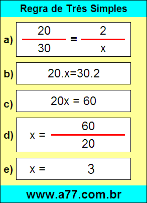 Problema de Matemática Envolvendo Regra de Três